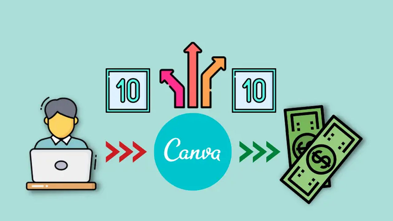20 Cách Kiếm Tiền Online Hiệu Quả Nhất 2024